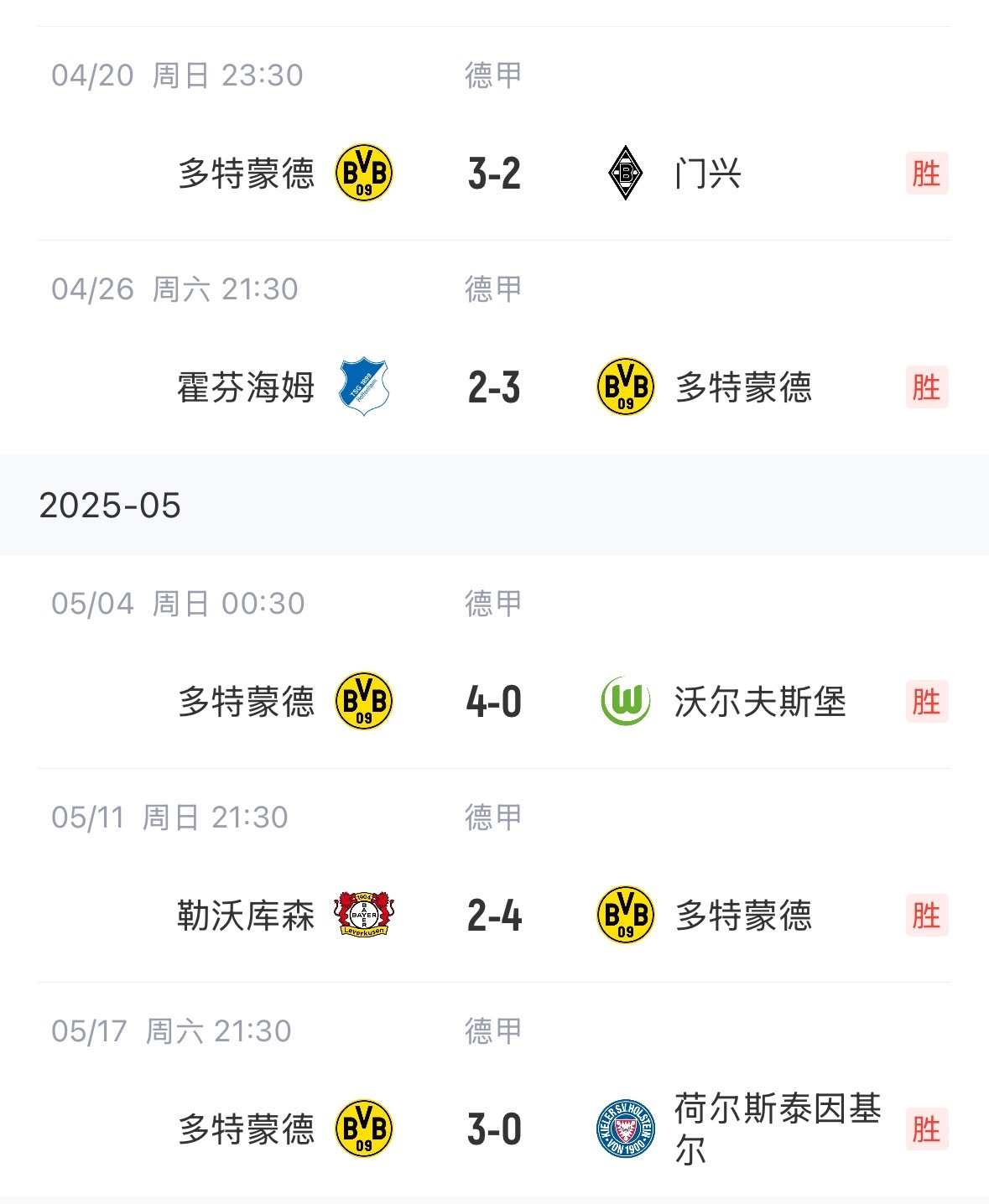 惊天逆转！多特蒙德连追三球实现绝地反击，大学成为这种.